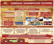 Стенд "Социально-экономическая география. Отраслевая структура хозяйства" - «globural.ru» - Курск