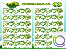 Стенд "Прибавляем до 10" - «globural.ru» - Курск