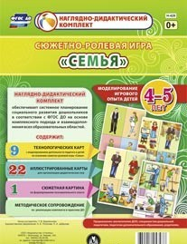 Сюжетно-ролевая игра "Семья" для детей 4-5 лет - «globural.ru» - Курск