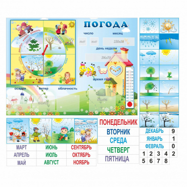 Стенд "Погода" с карманами для вставок - «globural.ru» - Курск