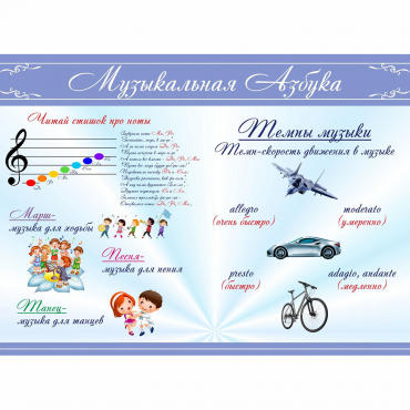 Стенд "Музыкальная азбука" - «globural.ru» - Курск