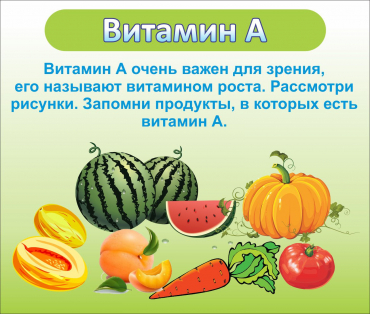 Стенд "Витамин А" - «globural.ru» - Курск